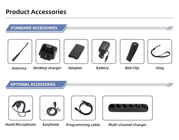 Most Powerful Handheld Gmrs Radio