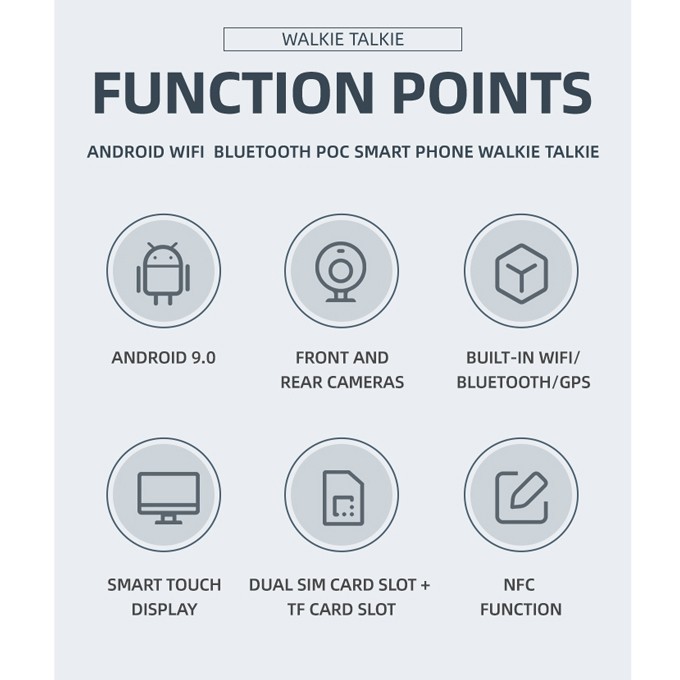 Walkie Talkie Phone With Sim